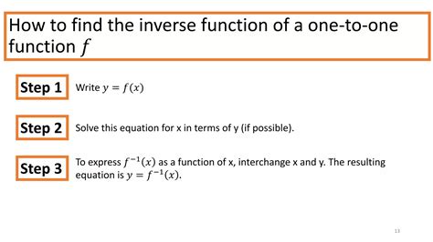 Image result for Step by Step in Solving Inverse Functions
