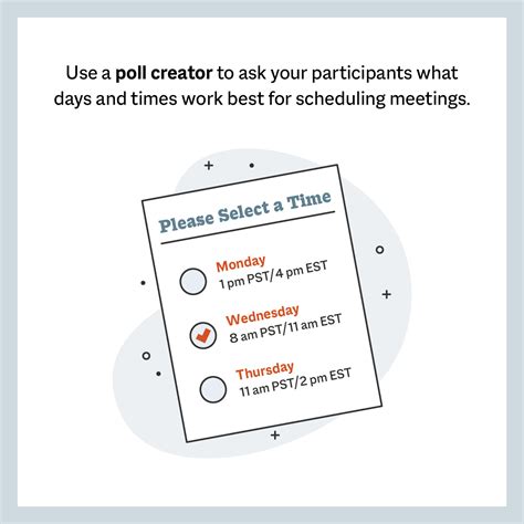 Image Time for Polling 的图像结果