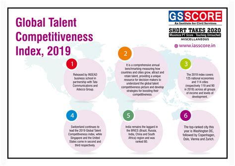 GS Score Target PT in 100 Days: Day 1 Polity, Constitutional Framework ...