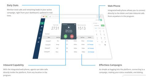 Image result for CallTools.com Features