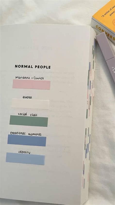 Image result for Book Annotation Examples