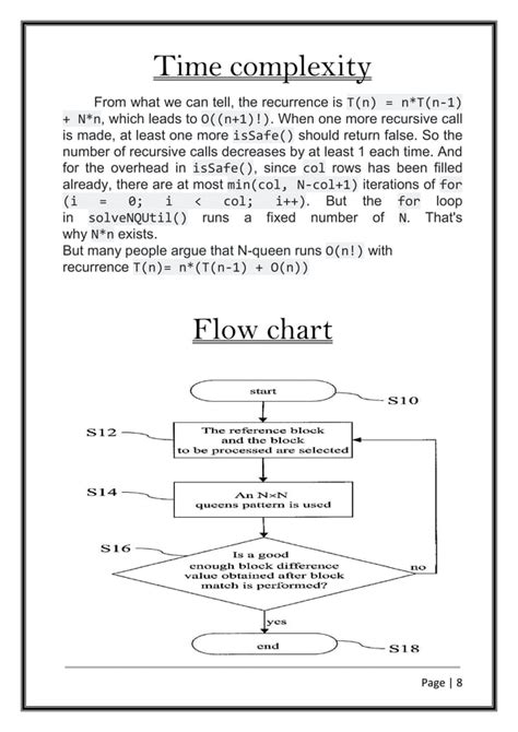 N Queens Problem Programming 的图像结果