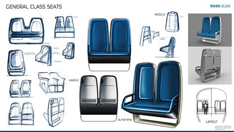 Image result for High Speed Rail Model