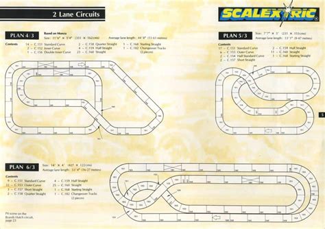 Image result for Scalextric Track Layouts