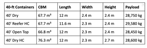 Image result for Scenario Script Example