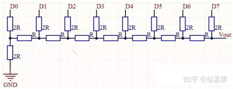 R2da Defib 的图像结果