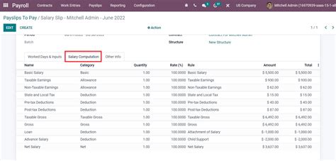 Image result for Odoo Payroll Module Work Flow