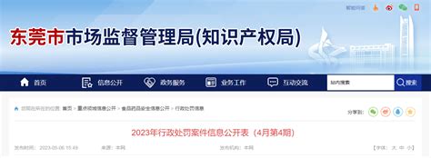 广东省东莞市市场监管局公开2023年行政处罚案件信息（4月第4期）-中国质量新闻网