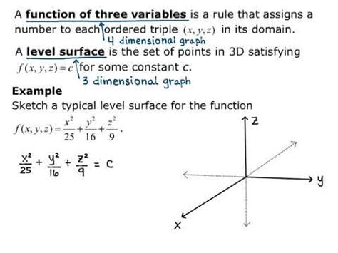Section 13.1 Level Surfaces - YouTube