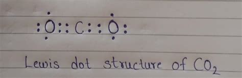 draw electron dot structure of co2 - Brainly.in