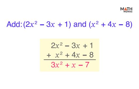 Image result for Add Polynomials