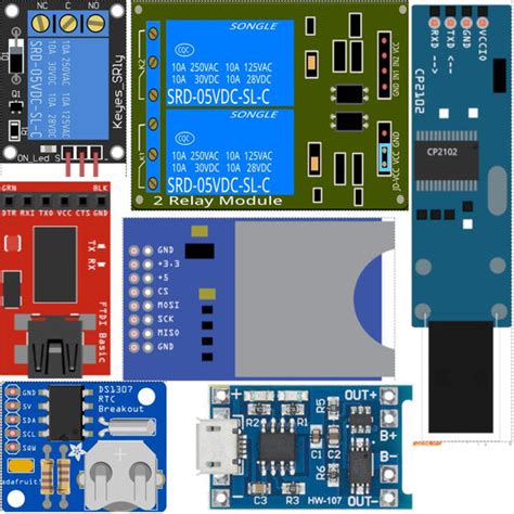 controllersTech® – ControllersTech®
