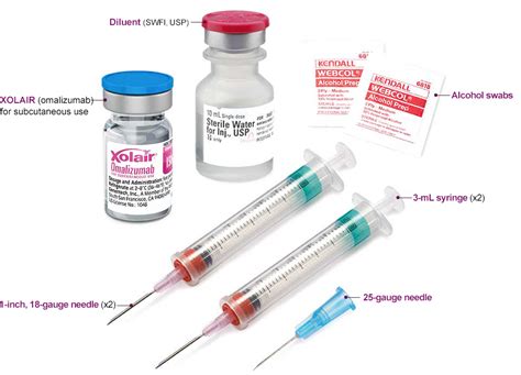Fda Guidelines Xolair – Xolair Side Effects – CONIXH