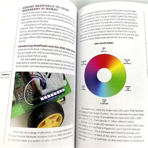 Raspberry Pi Robotics Tutorial 的图像结果