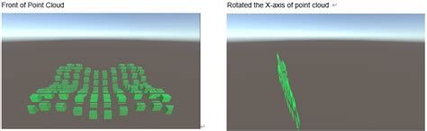 Image result for UnityPoint Cloud Animation