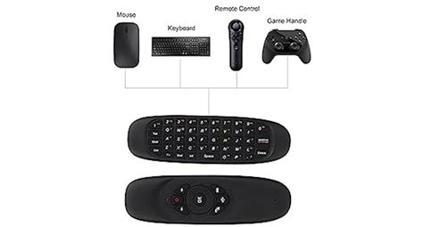 Amazon.in: Buy SANCY TV Remote Air Mouse 2.4G Mouse Keyboard Air Remote ...