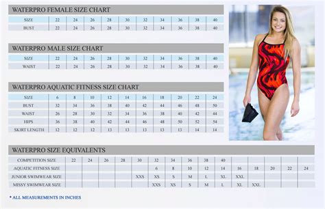 Women's Swimsuit Conversion Chart at Susie Branch blog