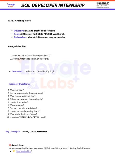 TCS Lecture Notes: Importance of Theoretical Computer Science - Studocu