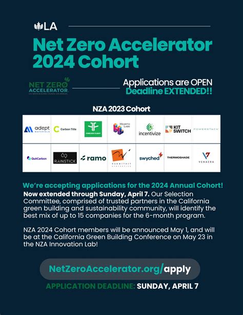 Image result for USGBC NetZero Logo