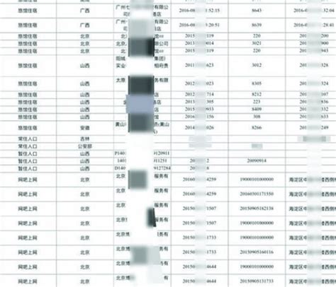 700元买同事行踪含开房记录 公安部如何回应__中国青年网