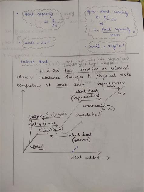 H5 - Heat transfer bp,mp, heat capacity, specific heat capacity - Studocu