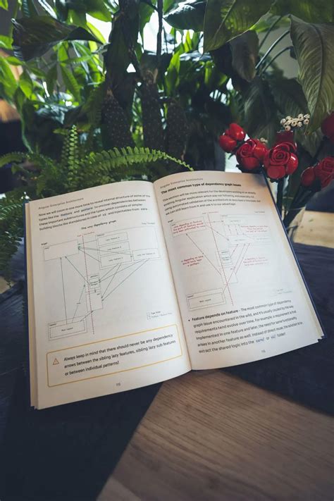 Image result for Angular Overview