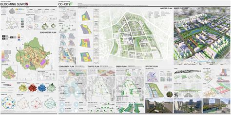 Image result for Python List Iteration