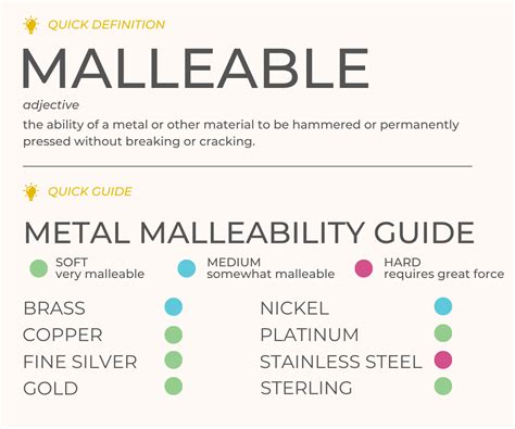 Image result for Malleability Examples