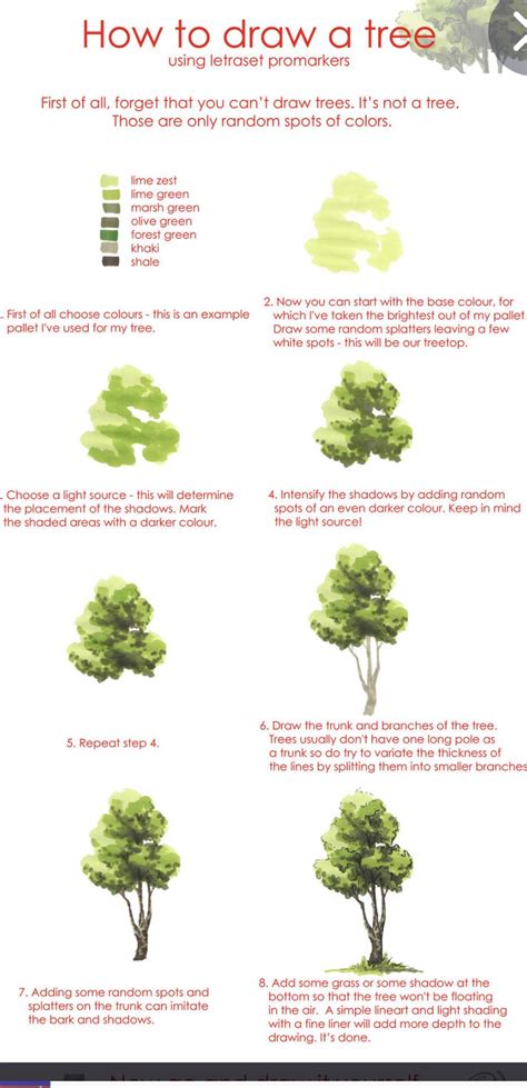Image result for Basic Drawing of a Tree