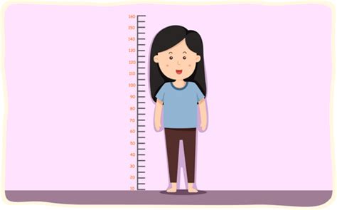 Using Child Growth Charts to Assess Your Baby’s Growth