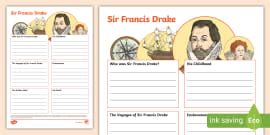 Sir Francis Drake Fact File - Twinkl - History - KS2