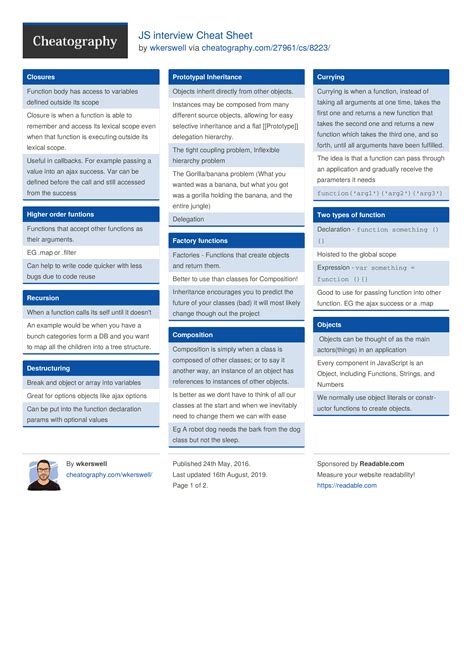 Image result for JavaScript Interview Cheat Sheet