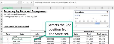 Image result for Cube Formulas Excel