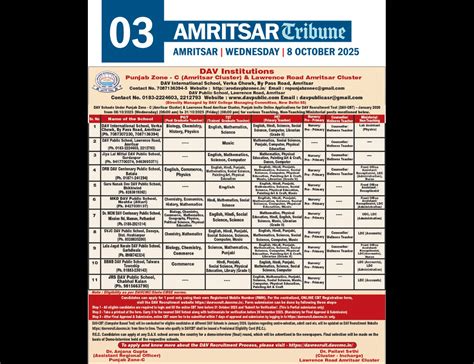 DAV STAFF RECRUITMENT