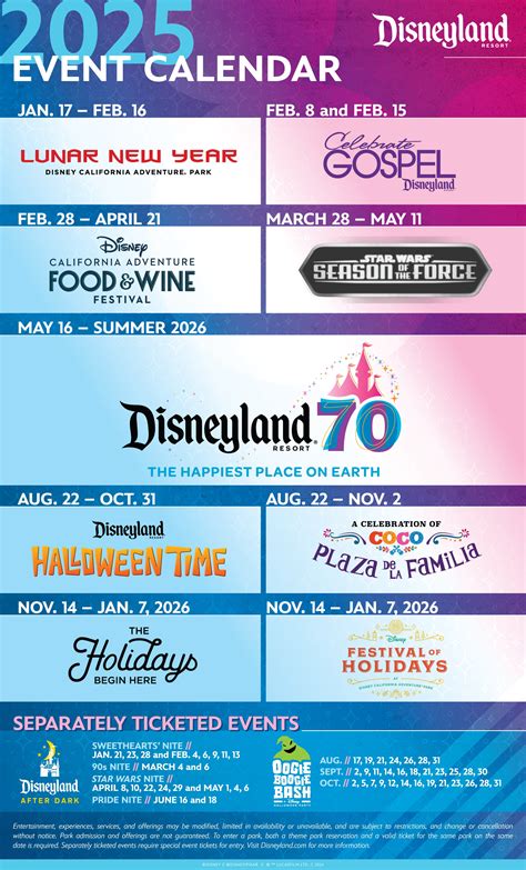 Disneyland 70th Anniversary Celebrations Announced for 2025 and Beyond ...
