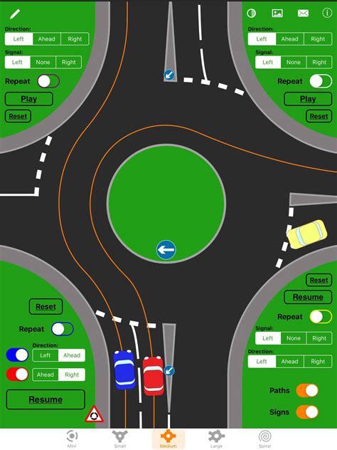 Image result for How to Drive Roundabouts