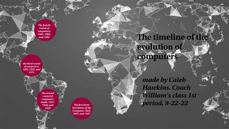 Image result for Evolution of Computing