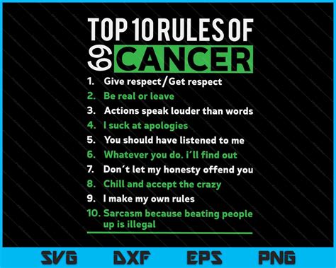Cancer the zodiac sign facts 60 photos - Astrologytoyou.com
