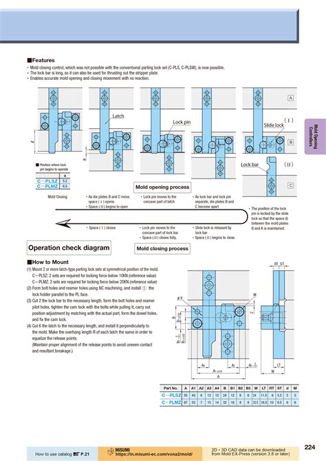 (Economy series) LATCH -Mold Opening Control/Mold Closing Control Type ...