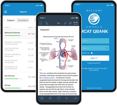 MCAT Product Tour - Explore our Product Features | UWorld Grad School