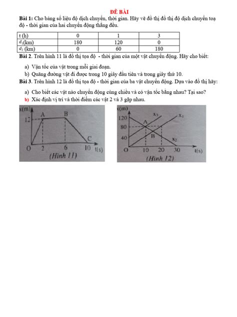 Image result for Algorithm Sample C++