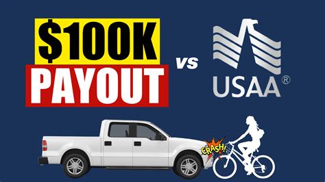 USAA Auto Insurance Accident Claims and Payout SECRETS