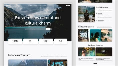 Image result for Create Travel Website Using HTML/CSS JS