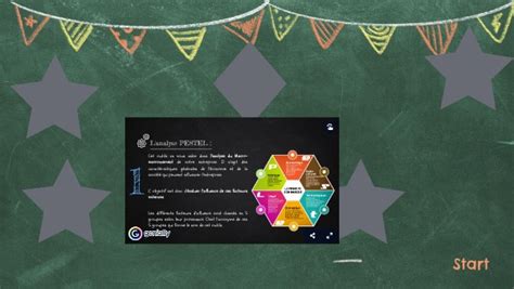 Image result for Presentation Animation Effect Checkerboard