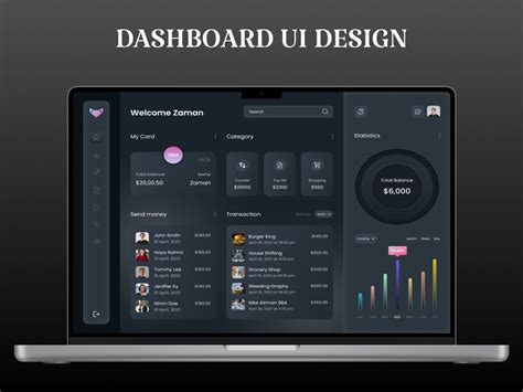 Image result for Web Application Develop