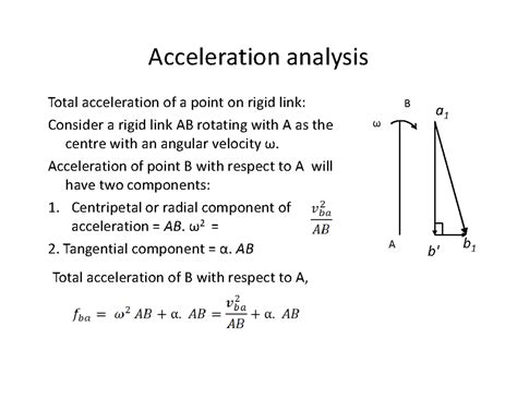 Rigid Link Acceleration Analysis: Total & Absolute Acceleration (ME 201 ...
