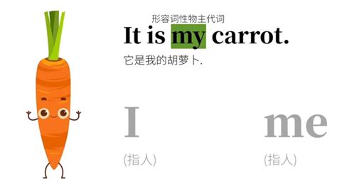 什么 的图像结果