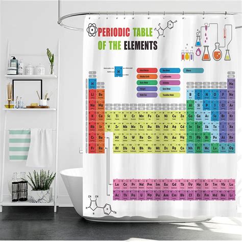 Buy UNIFEEL Most Updated Periodic Table of Elements Fabric Shower ...