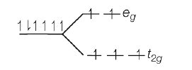 The Crystal Field Stabilisation Energies (CFSE) of high spin and low ...