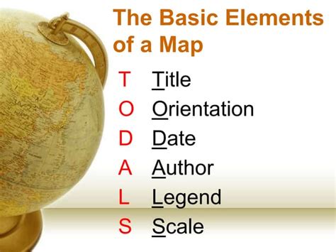 Basic Elements of a Map 的图像结果